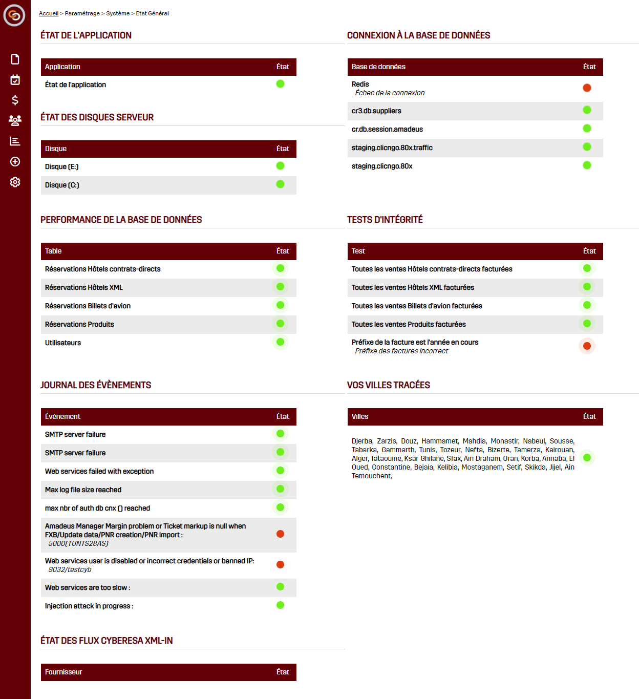 CYEBERSA.NET V11 : Nouvelle page Statut (Etat Général)